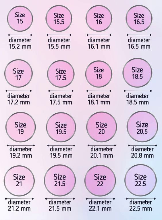 چگونه سایز انگشتر نقره مناسب خود را پیدا کنیم؟