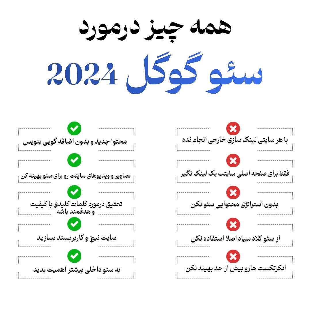 نکات مهم در قرارداد سئو سایت