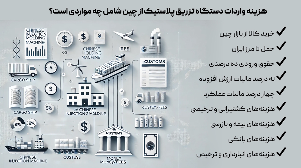 چگونه دستگاه‌های تزریق پلاستیک چینی رقابت بازار جهانی را در دست گرفته اند؟