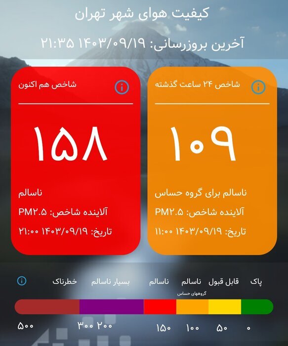 هوای تهران در وضعیت قرمز / استانداری: مدارس فردا حضوری است!