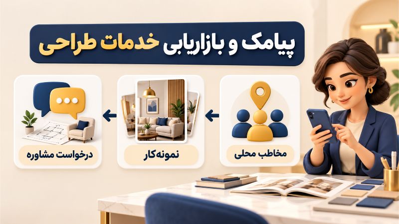نمونه پیامک تبلیغاتی برای بازسازی و طراحی داخلی